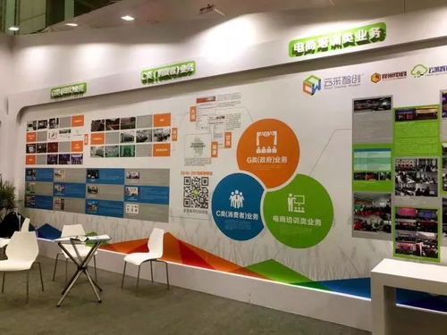 云采智创携手第四届武汉国际电子商务博览会，共筑电商平台开发新生态